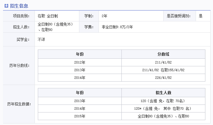 中南财经政法大学MPAcc项目特色及优势