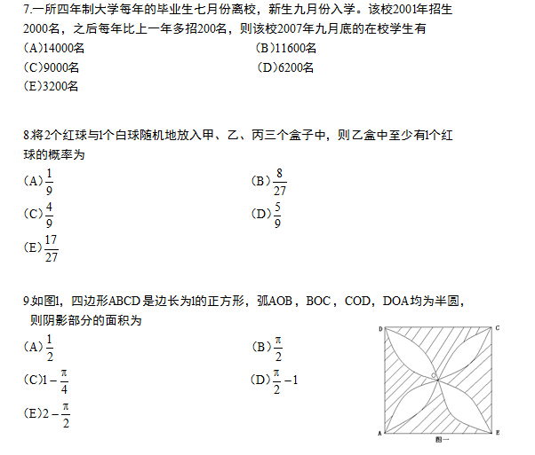 2011年管理类联考数学真题与答案