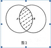 2014年管理类联考数学真题与答案