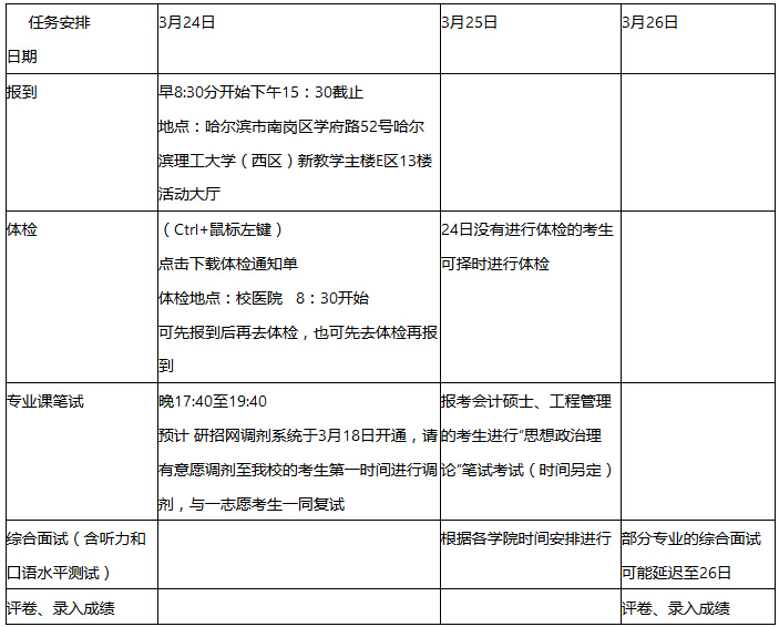 哈尔滨理工大学2015年研究生复试安排