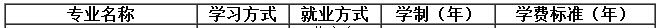 广东财经大学2017年会计硕士MPAcc招生简章