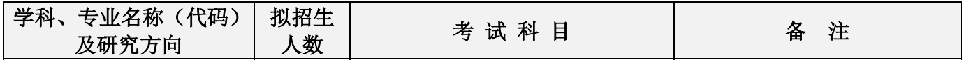 长沙理工大学2017年会计硕士MPAcc招生简章