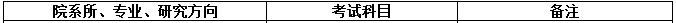 天津农学院2017年会计硕士MPAcc招生简章