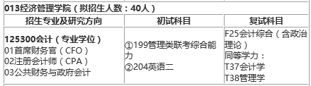 南京信息工程大学2017年招收会计硕士MPAcc研究生专业目录