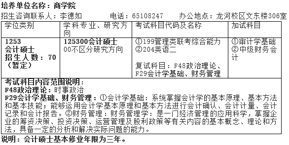 安徽大学2017年会计硕士MPAcc招生简章