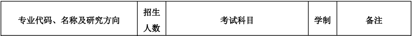 中国矿业大学研究生院2017年会计硕士MPAcc招生简章