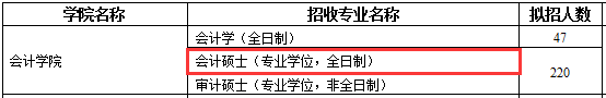 江西财经大学2017年会计硕士MPAcc招生简章