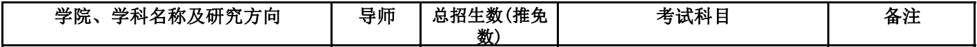 北京林业大学2017年会计硕士MPAcc招生简章及专业目录