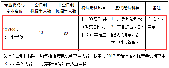 中国海洋大学2017年会计硕士MPAcc招生简章