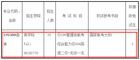 山东师范大学2017年会计硕士MPAcc招生简章