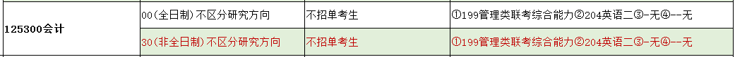 太原理工大学2017年会计硕士MPAcc招生简章