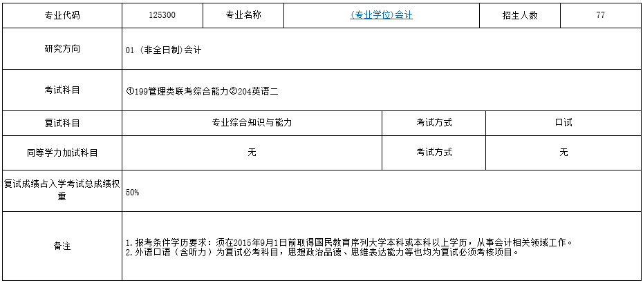 复旦大学2017年会计硕士MPAcc招生简章