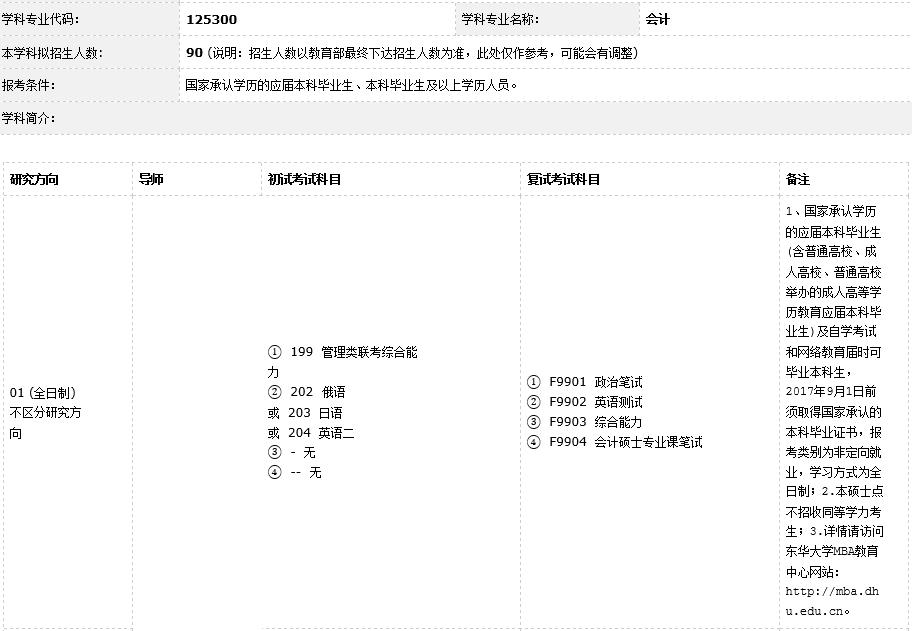 东华大学2017年会计硕士MPAcc招生简章