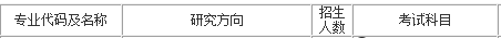 华东理工大学2017年会计硕士MPAcc招生简章 