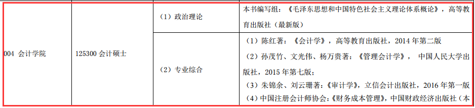 云南财经大学2017年会计硕士MPAcc招生简章