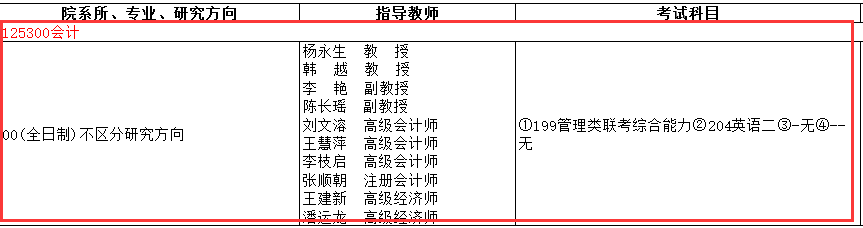 云南师范大学2017年会计硕士MPAcc招生简章