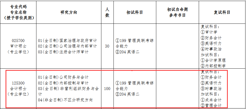 新疆财经大学2017年会计硕士MPAcc招生简章