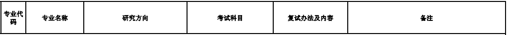 浙江大学2017年会计硕士MPAcc招生简章