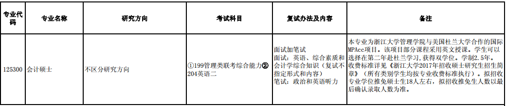 浙江大学2017年会计硕士MPAcc招生简章