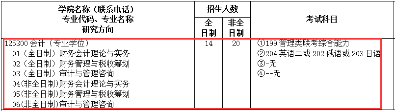 河北师范大学2017年会计硕士MPAcc招生简章