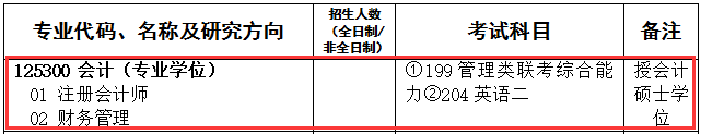 华北水利水电大学2017年会计硕士（MPAcc）招生简章