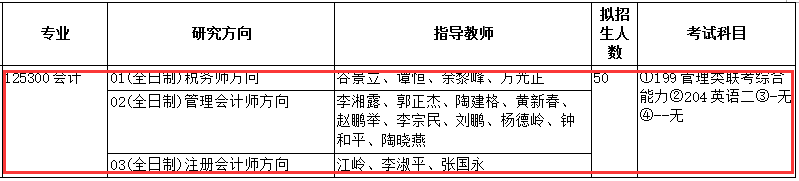 中原工学院2017年会计硕士MPAcc招生简章