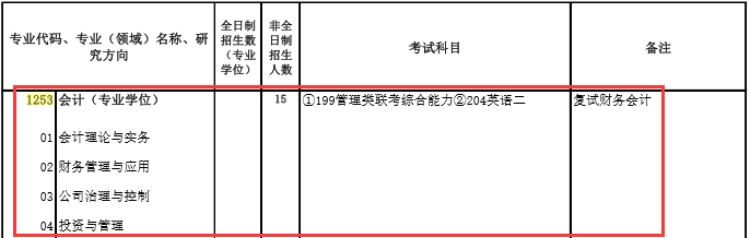 新疆农业大学2017年会计硕士MPAcc招生简章