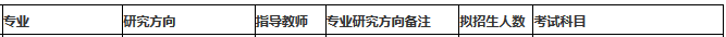 南开大学2017年会计硕士MPAcc招生简章