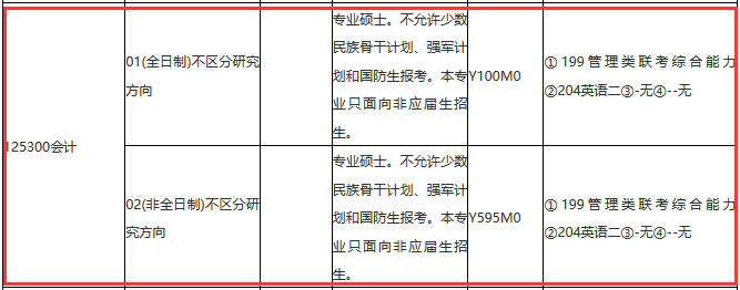 南开大学2017年会计硕士MPAcc招生简章