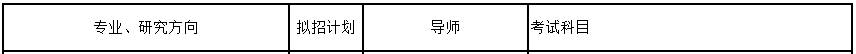 西安外国语大学2017年会计硕士MPAcc招生简章