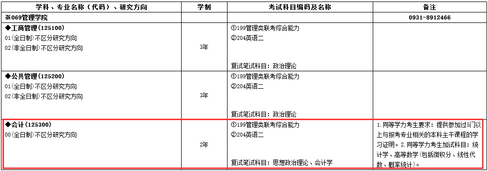 兰州大学2017年会计硕士MPAcc招生简章