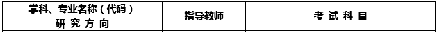 西安科技大学2017年会计硕士MPAcc招生简章