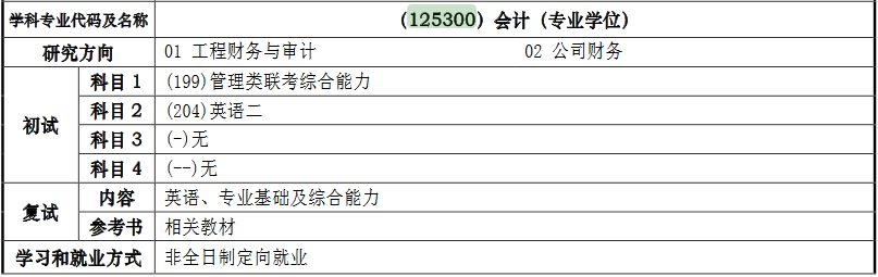 同济大学2017年会计硕士MPAcc招生简章