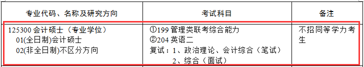 苏州大学2017年会计硕士MPAcc招生简章