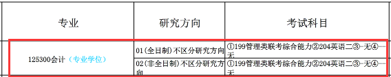 厦门大学2017年会计硕士MPAcc招生简章