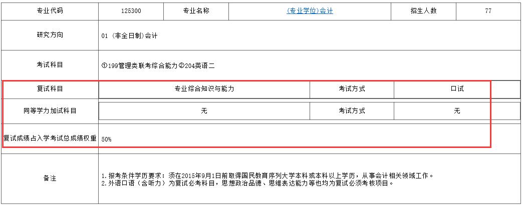 复旦大学2017年MPAcc复试科目