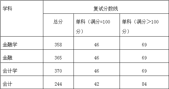 南京农业大学.png