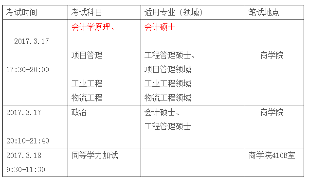 四川大学商学院2017年非全日制会计专硕MPAcc招生复试通知