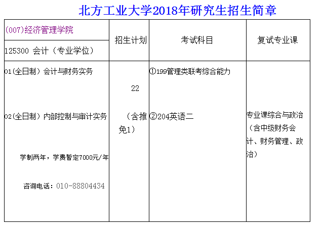 北方工业大学2018年会计硕士（MPAcc）招生目录