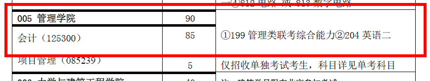 中国矿业大学（北京）2018年会计硕士（MPAcc）招生简章