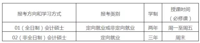 中山大学管理学院2018年会计硕士（MPAcc）招生简章