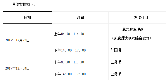 长春工业大学2018年会计硕士(MPAcc)招生简章