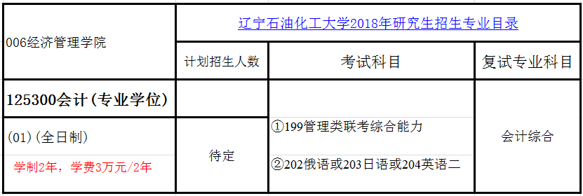 辽宁石油化工大学2018年会计硕士(MPAcc)招生简章