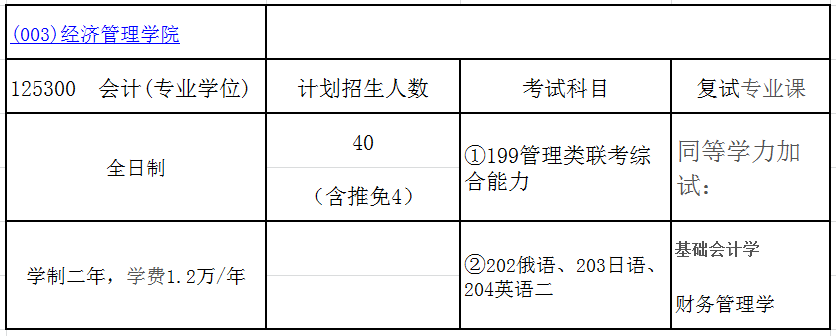 内蒙古大学2018年会计硕士(MPAcc)招生简章