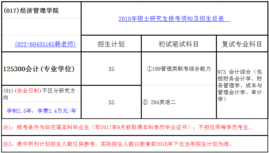 河北工业大学2018年会计硕士(MPAcc)招生简章