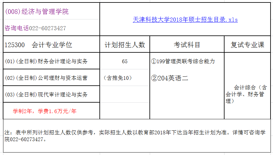 天津科技大学2018年会计硕士(MPAcc)招生简章