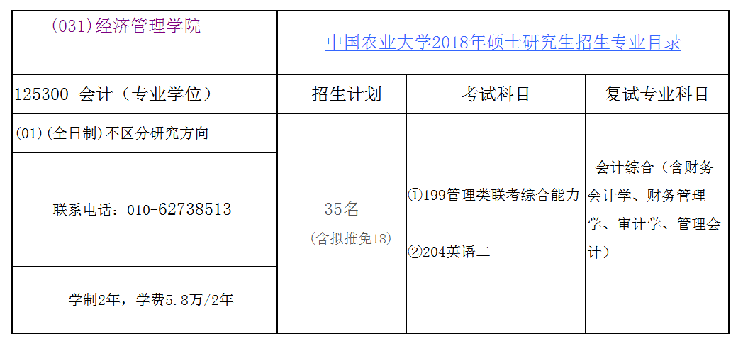 中国农业大学2018年会计硕士(MPAcc)招生简章