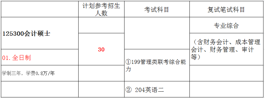 兰州理工大学2018年会计硕士(MPAcc)招生简章