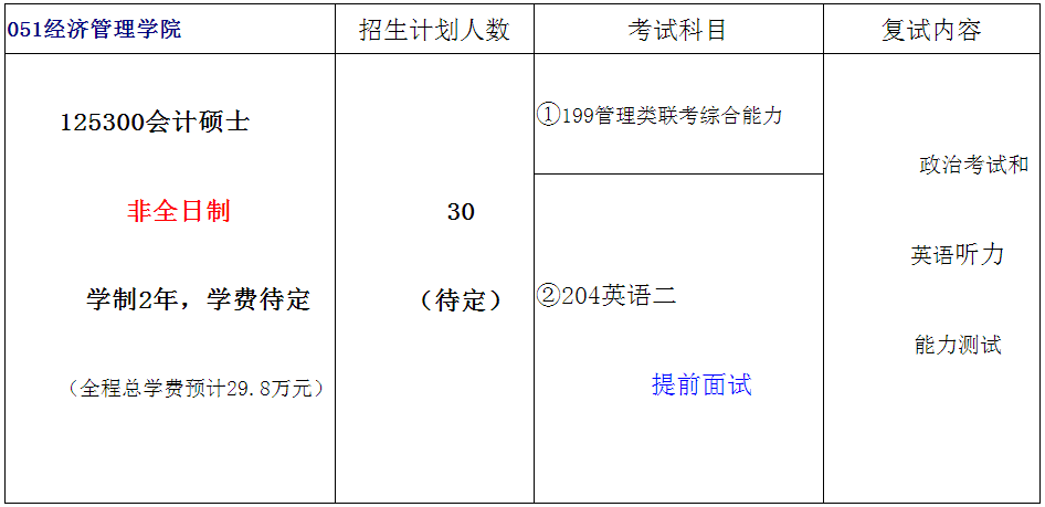 清华大学2018年会计硕士招生简章(MPAcc)招生简章