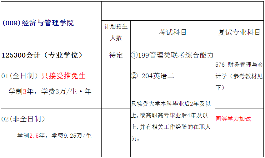 东南大学2018年会计硕士(MPAcc)招生简章